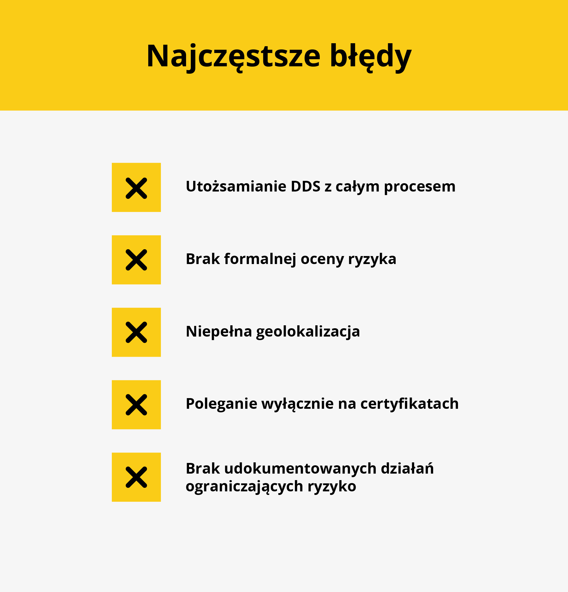 Najczęstsze błędy w EUDR: utożsamianie DDS z całym procesem, brak oceny ryzyka, niepełna geolokalizacja, poleganie wyłącznie na certyfikatach i brak dokumentacji ograniczania ryzyka.