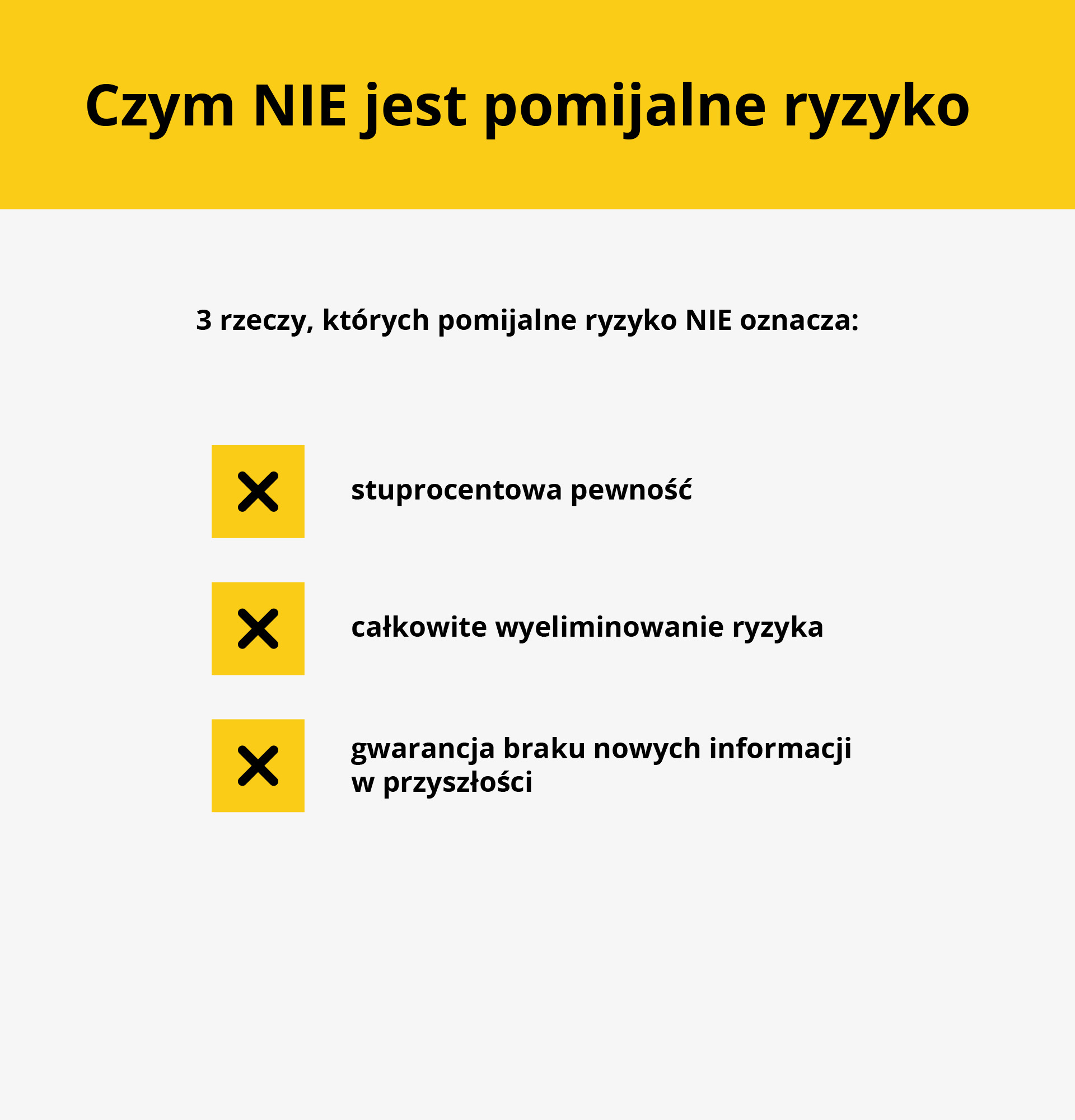 Ryzyko pomijalne w EUDR nie oznacza stuprocentowej pewności, całkowitego wyeliminowania ryzyka ani gwarancji braku nowych informacji.